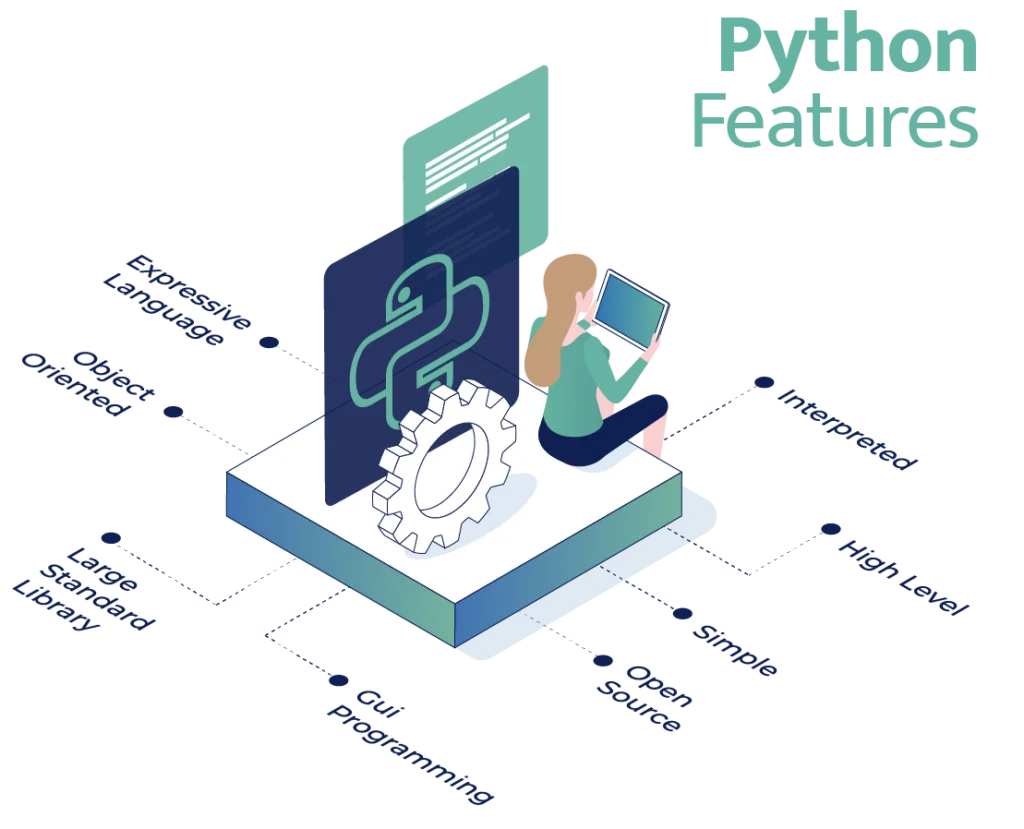 programming language python