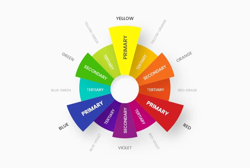 color theory